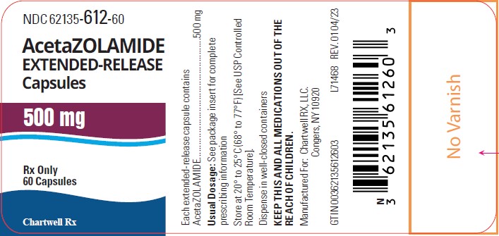 Acetazolamide